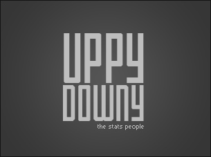 短信验证码轰炸卡盟免费